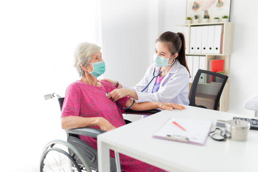 South Dakota Healthcare Compliance Bundle - Single User